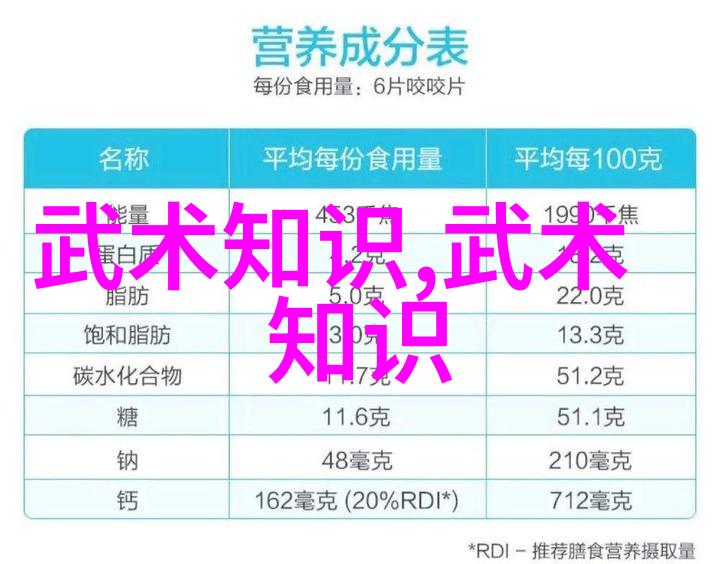螺旋力秘法