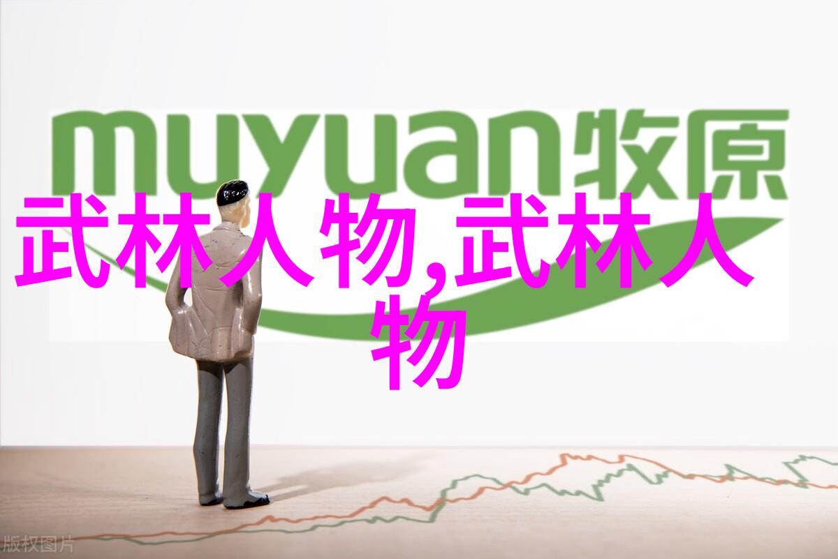 图文2008中美散打对抗赛 中国70kg选手姜春鹏介绍