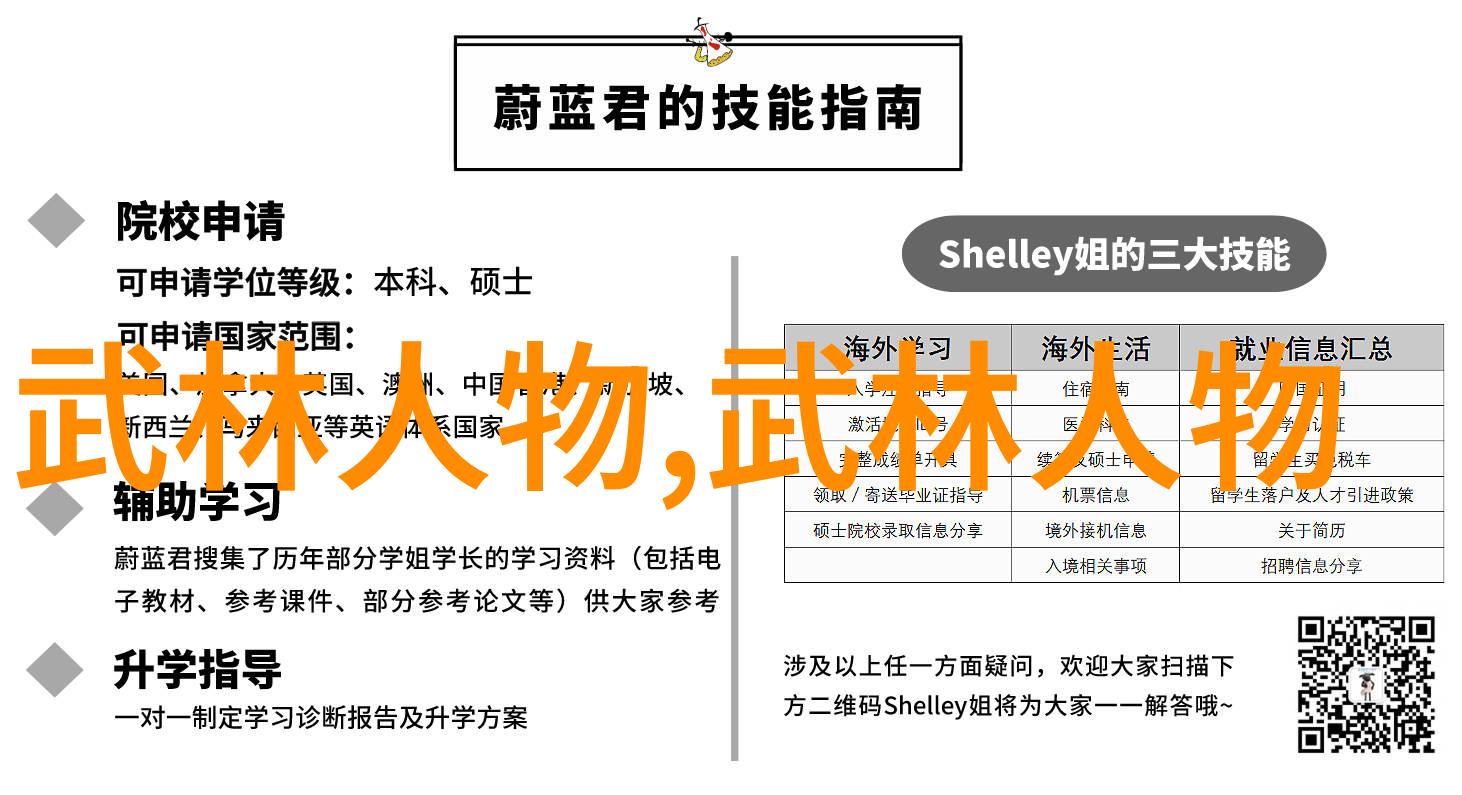 郭林和她的新气功疗法