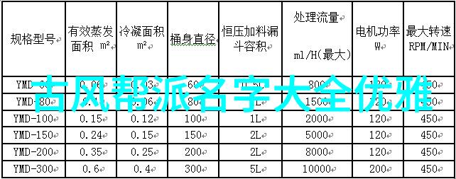 门派拳种铁伞门