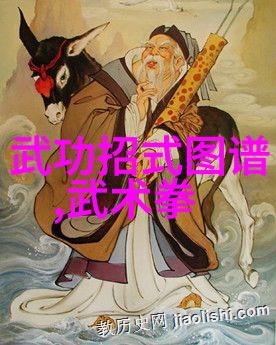 论杨式太极拳之内劲-梁凯明
